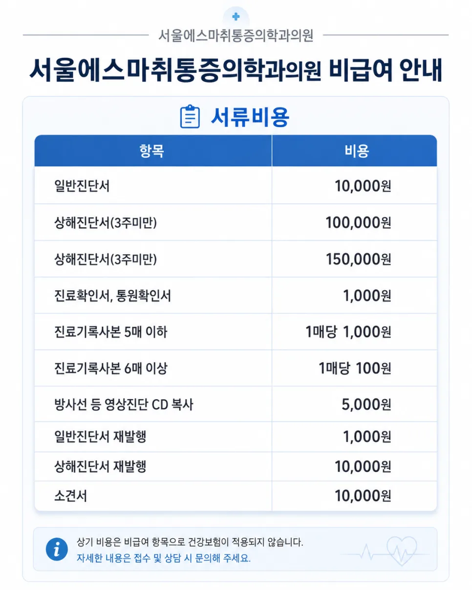 서울에스마취통증의학과 방배이수점 비급여 진료비 안내 관련 사진 1